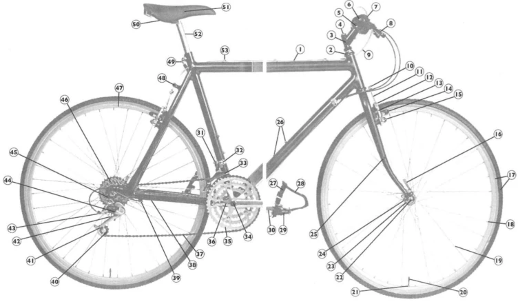 Bicicletta parti